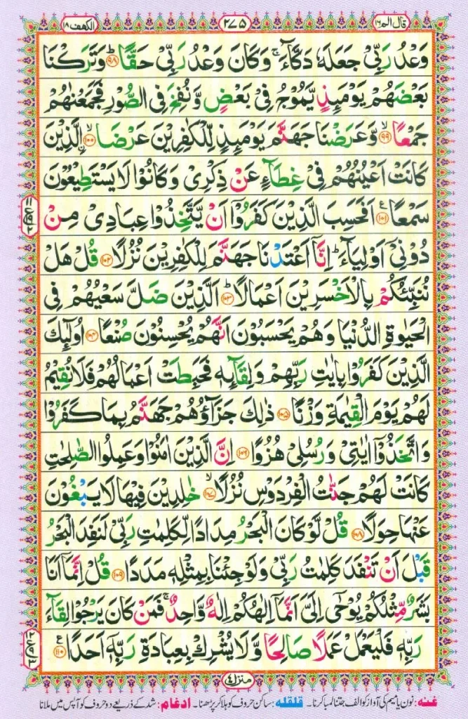 Surah Kahf Last 10 Verses
