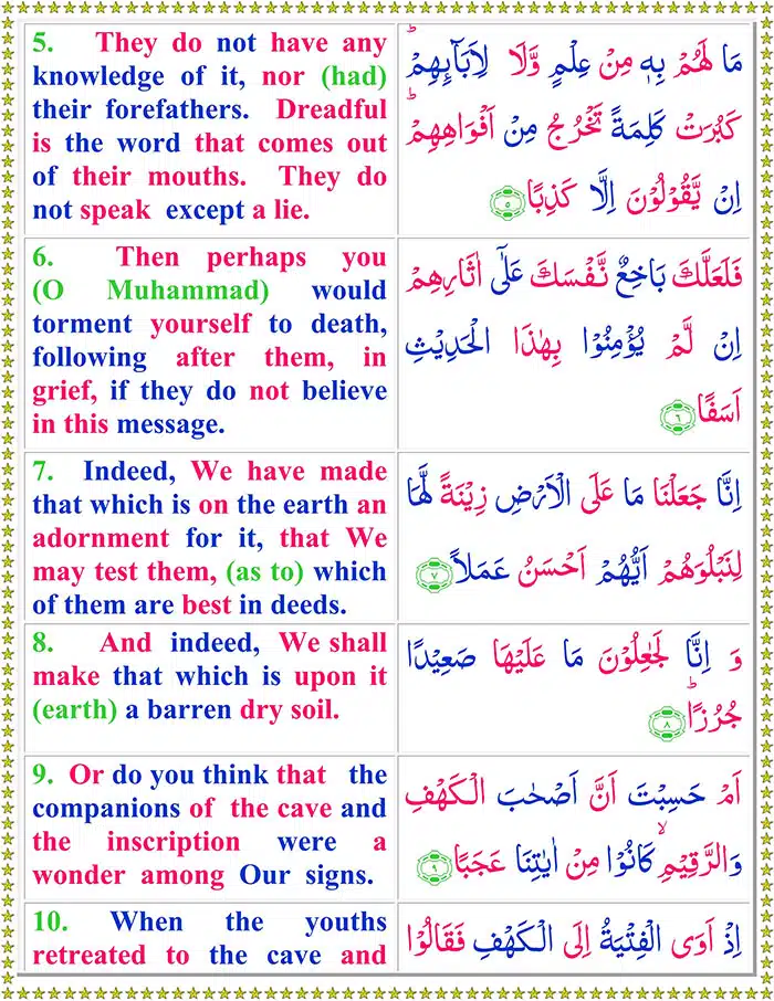 surah kahf english translation