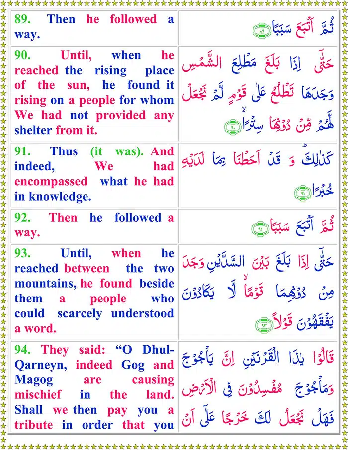 surah kahf english translation