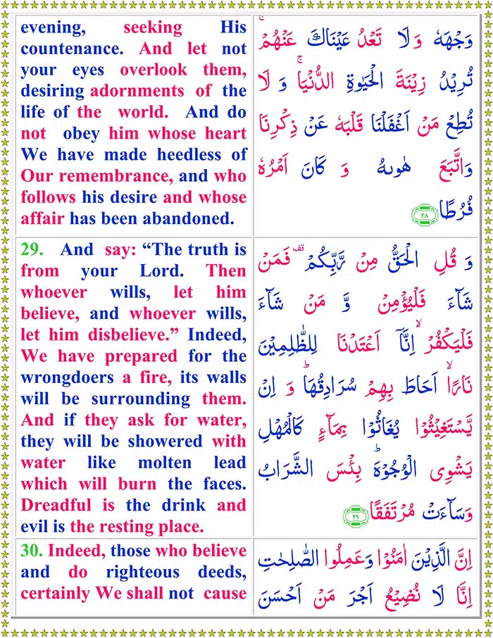 surah kahf english translation