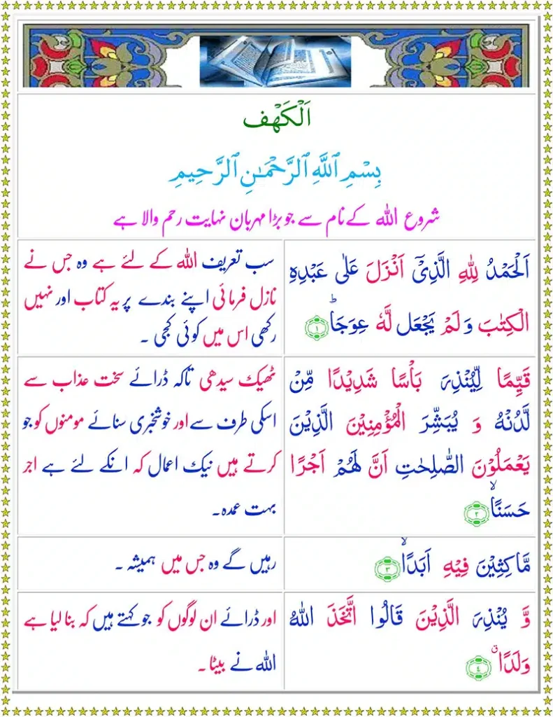 surah kahf urdu tarjuma ke sath