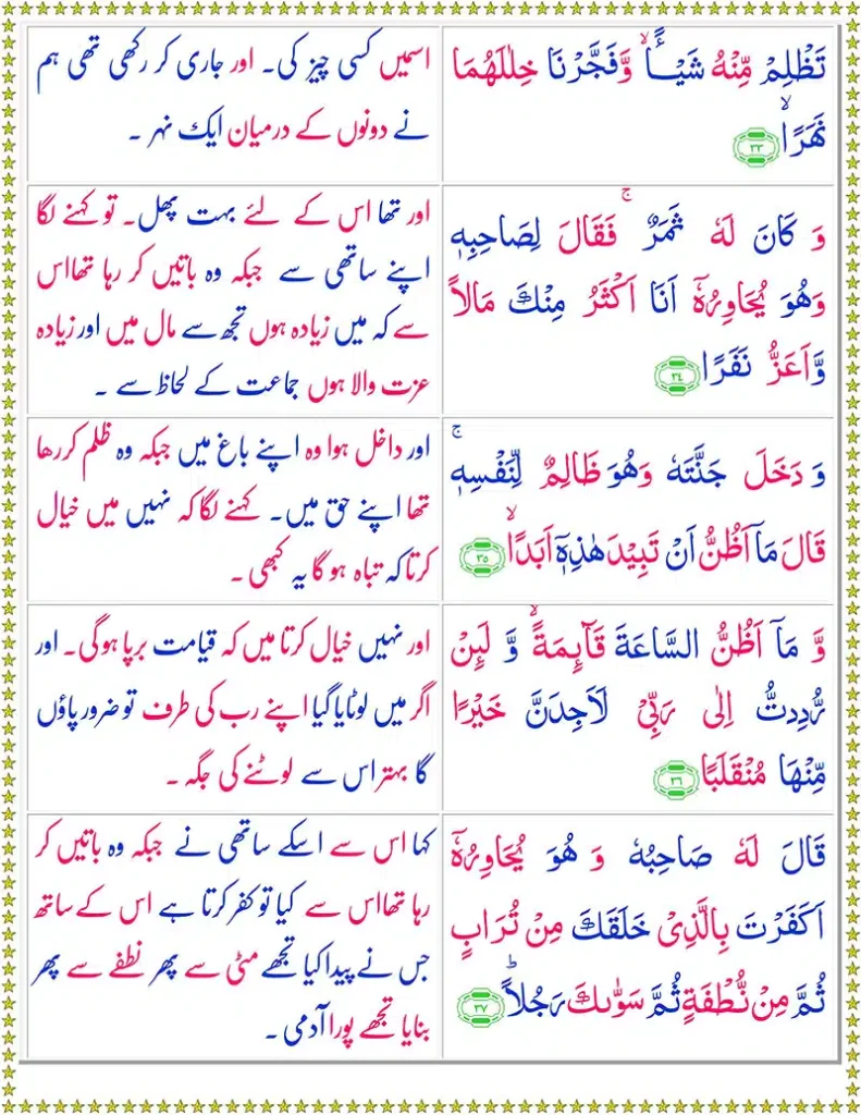 surah kahf urdu tarjuma ke sath