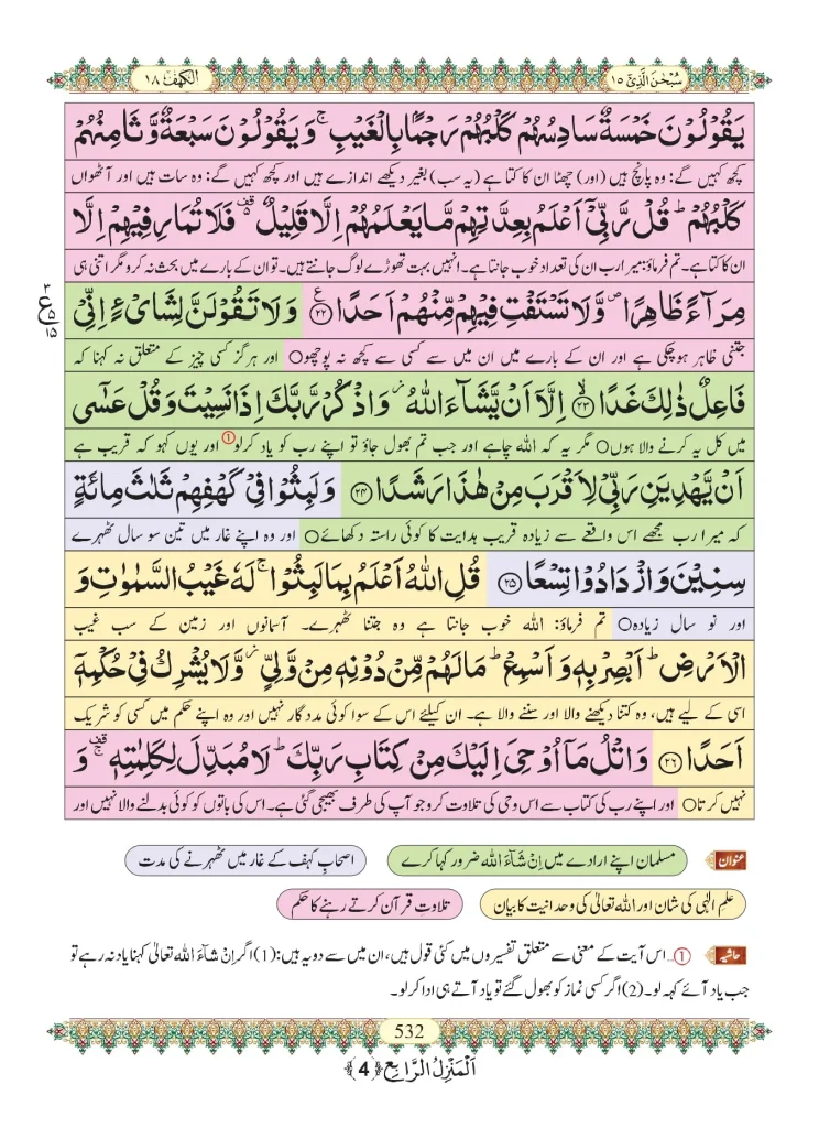 surah kahf tafsir in urdu